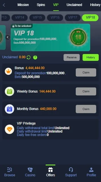 M666 Game VIP Level Bonuses and Rewards